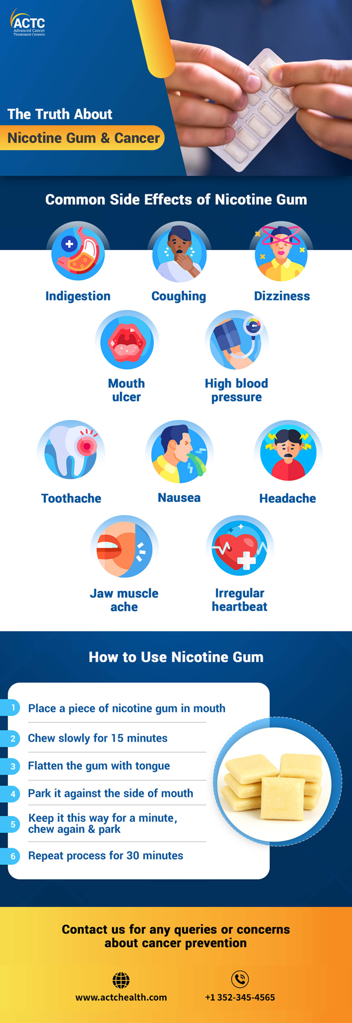 nicotinegumpoistoning